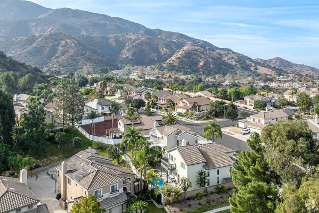 Corona, CA suburban neighborhood, a featured TIC REALTORS® service area